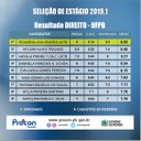 PROCON-PB DIVULGA RESULTADO DAS PROVAS PARA PREENCHIMENTO DE VAGAS DE ESTAGIÁRIOS PROCON-PB DIVULGA RESULTADO DAS PROVAS PARA PREENCHIMENTO DE VAGAS DE ESTAGIÁRIOS