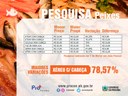 Quilo de frutos do mar diferem até R$ 30 e quilo de peixes diferem até R$ 15 em JP Quilo de frutos do mar diferem até R$ 30 e quilo de peixes diferem até R$ 15 em JP